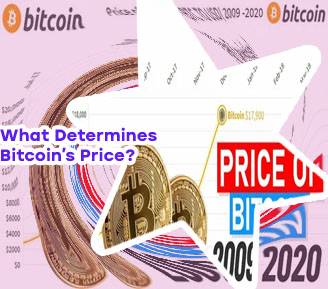 Bitcoin price conversion