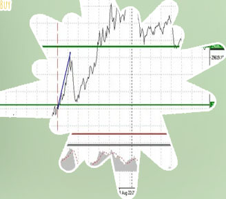 Bitcoin trading website