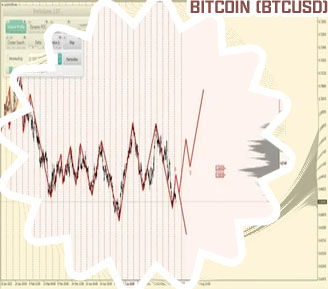 Btc broker