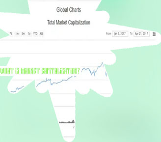 Capitalization of cryptocurrency