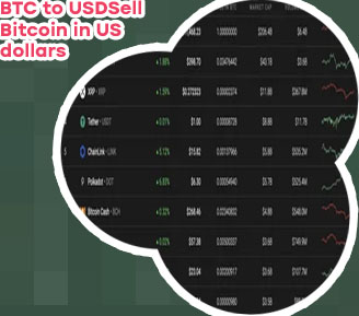 Change btc to usd