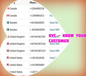 Cryptocom customer phone number