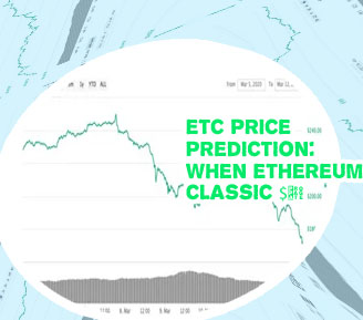 Ethereum classic 30 rates