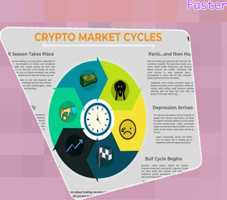 How to trade on crypto com app