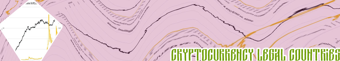 List of bitcoins