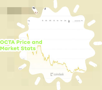 Octans crypto price chart