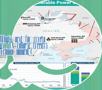 To bitcoin capital vulnerable power grid