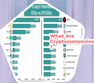 Top 20 crypto