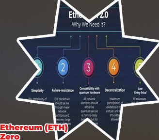Valore ethereum