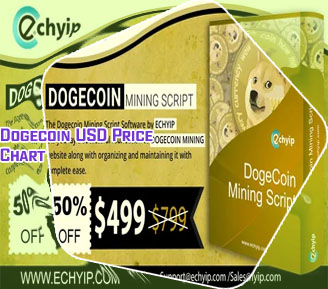 What is the price of dogecoin today
