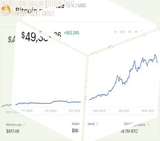 Wright launches over billion bitcoin haul